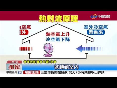 西曬房間降溫|頂樓、西曬房熱氣散不掉「開冷氣還是像烤箱」！專家教6個降溫。